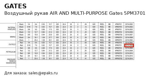 Gates 5PM3701