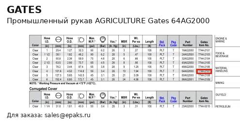 Gates 64AG2000