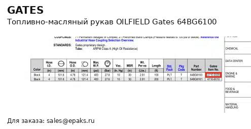 Gates 64BG6100