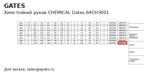 Gates 64CH3001