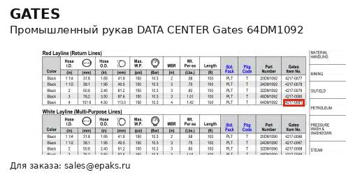 Gates 64DM1092