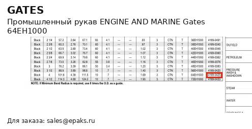 Gates 64EH1000