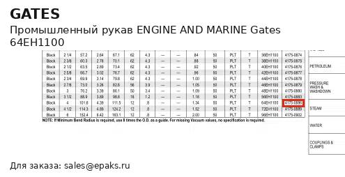 Gates 64EH1100
