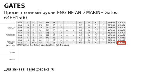 Gates 64EH1500