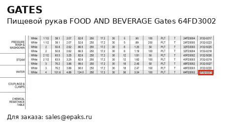 Gates 64FD3002