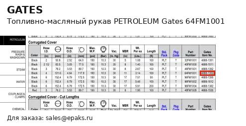 Gates 64FM1001
