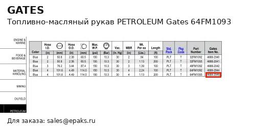 Gates 64FM1093