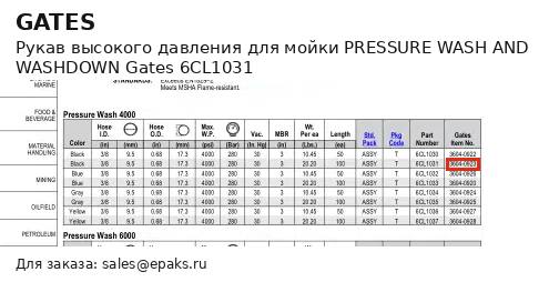 Gates 6CL1031