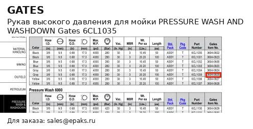 Gates 6CL1035