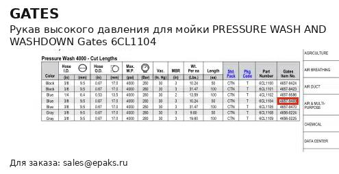 Gates 6CL1104