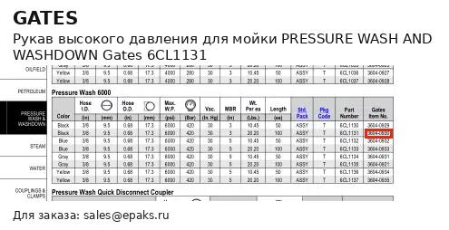 Gates 6CL1131