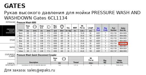 Gates 6CL1134