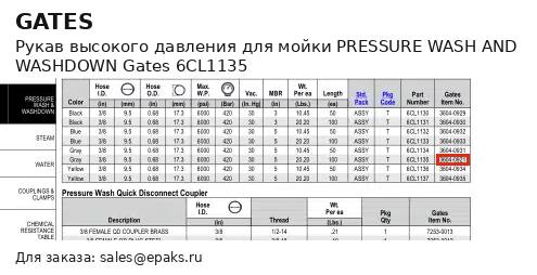 Gates 6CL1135