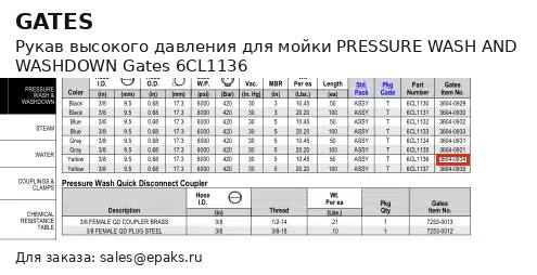 Gates 6CL1136