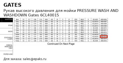 Gates 6CL40015