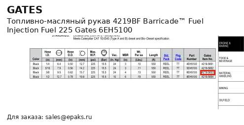 Gates 6EH5100