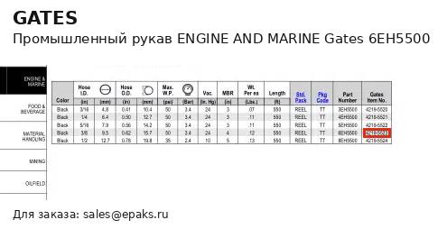 Gates 6EH5500