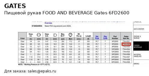 Gates 6FD2600