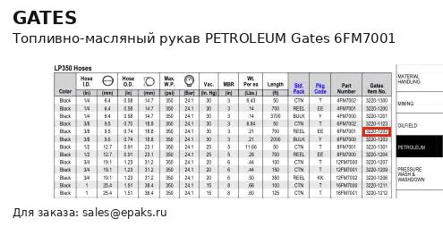 Gates 6FM7001