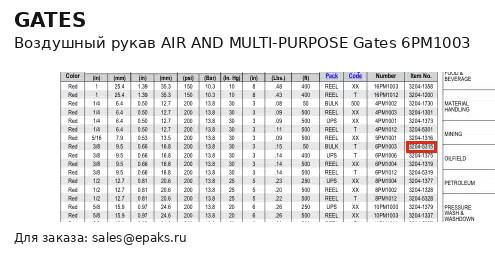 Gates 6PM1003