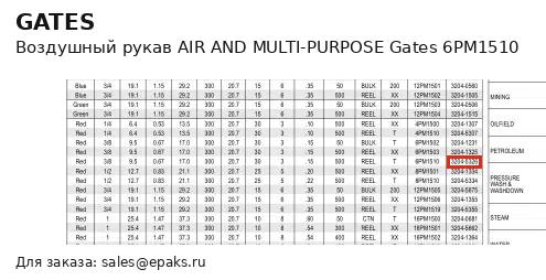 Gates 6PM1510