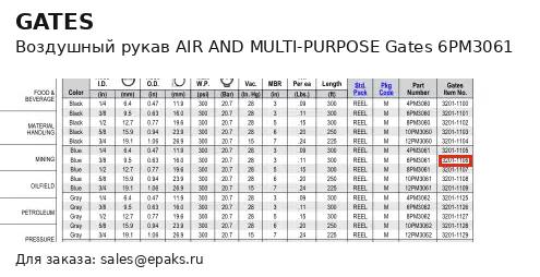 Gates 6PM3061