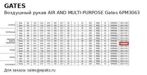Gates 6PM3063