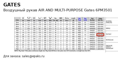 Gates 6PM3501