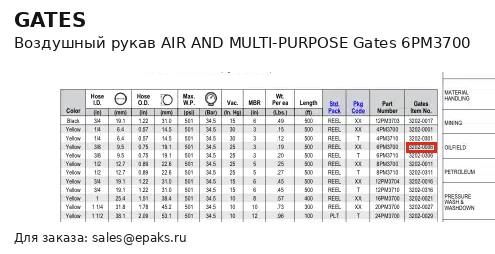 Gates 6PM3700