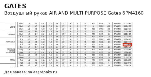 Gates 6PM4160