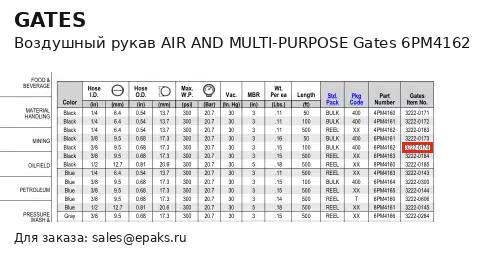 Gates 6PM4162