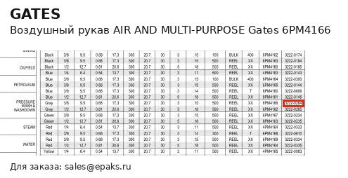 Gates 6PM4166