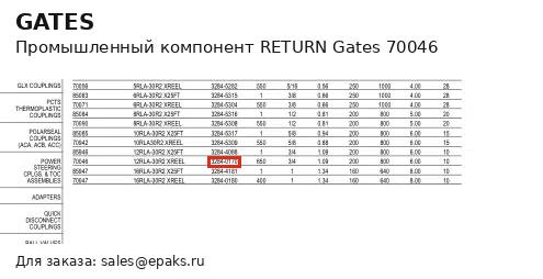 Gates 70046