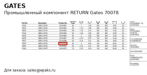 Gates 70078