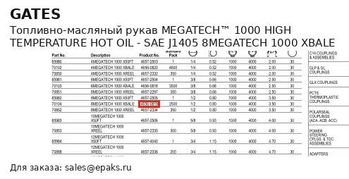 Gates 70104