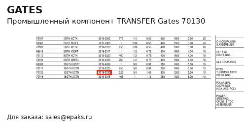 Gates 70130