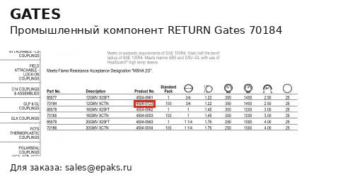 Gates 70184