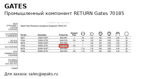 Gates 70185