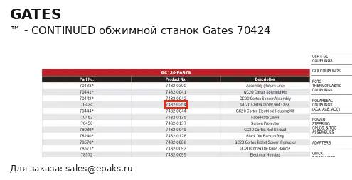 Gates 70424