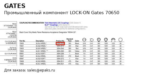 Gates 70650