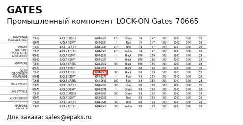 Gates 70665