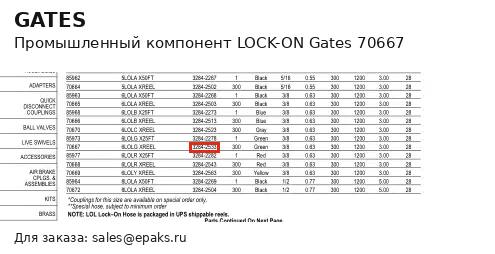 Gates 70667