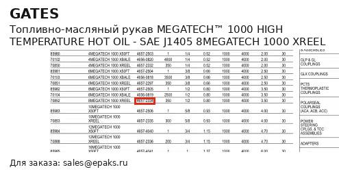 Gates 70852