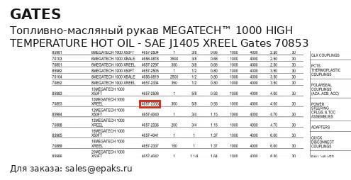 Gates 70853