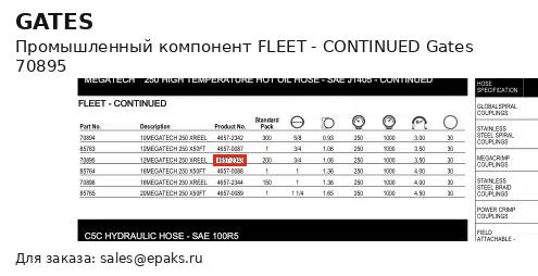 Gates 70895