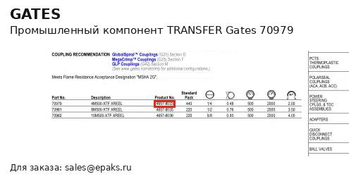 Gates 70979
