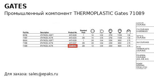 Gates 71089