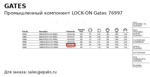 Gates 76997