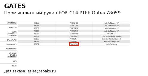 Gates 78059