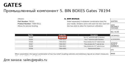 Gates 78194